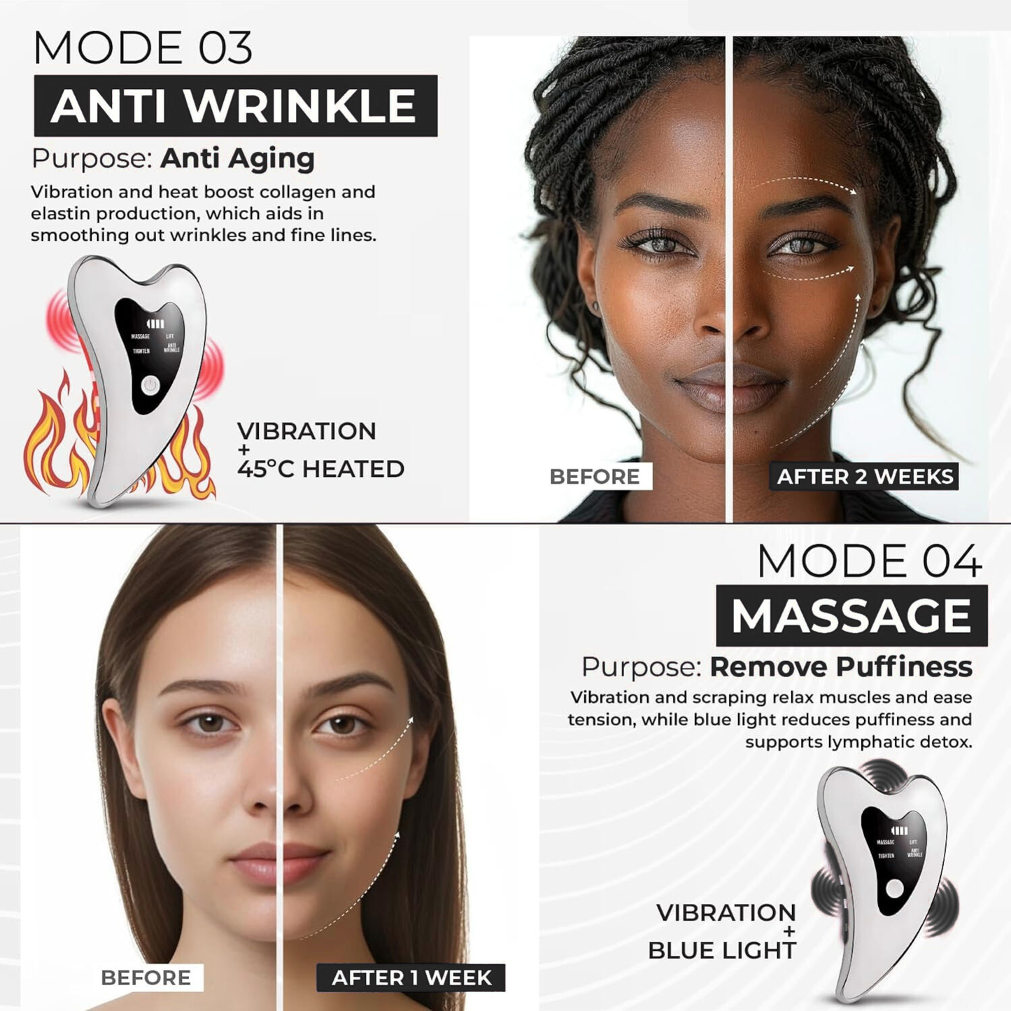 4 in 1 Electric Facial Massager
